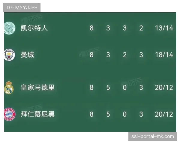 欧盟委员会就欧冠转播权地域限制问题,向欧足联发出反垄断质询 欧盟委员会就欧冠转播权地域限制问题,向欧足联发出反垄断质询